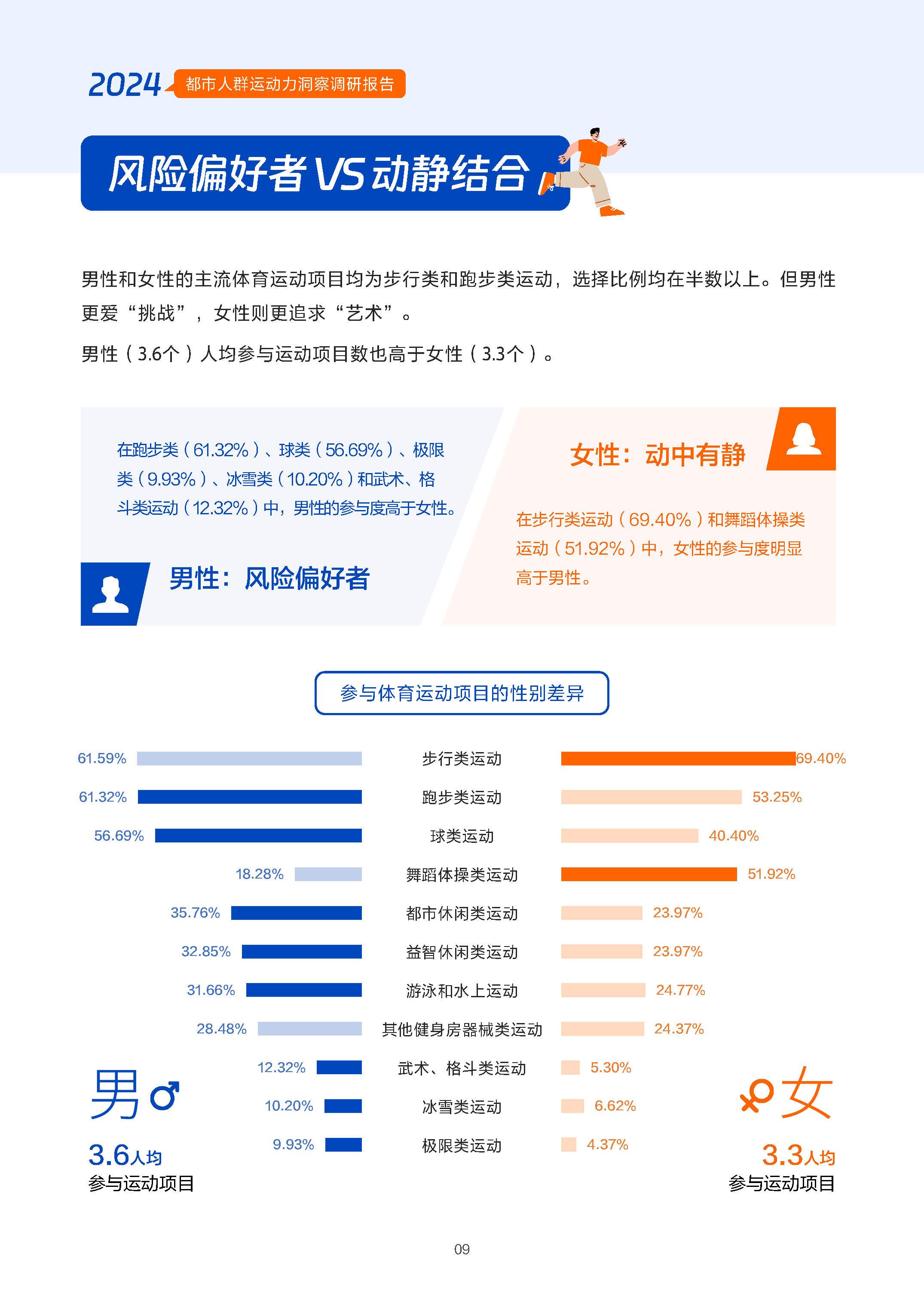 2024궼Ⱥ˶()