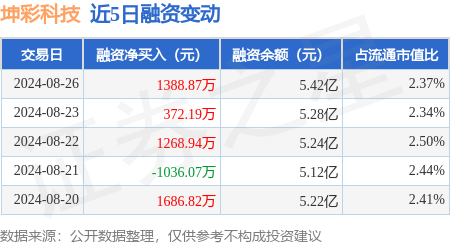 6月13日起，新会汽车总站整体搬迁至江门站！