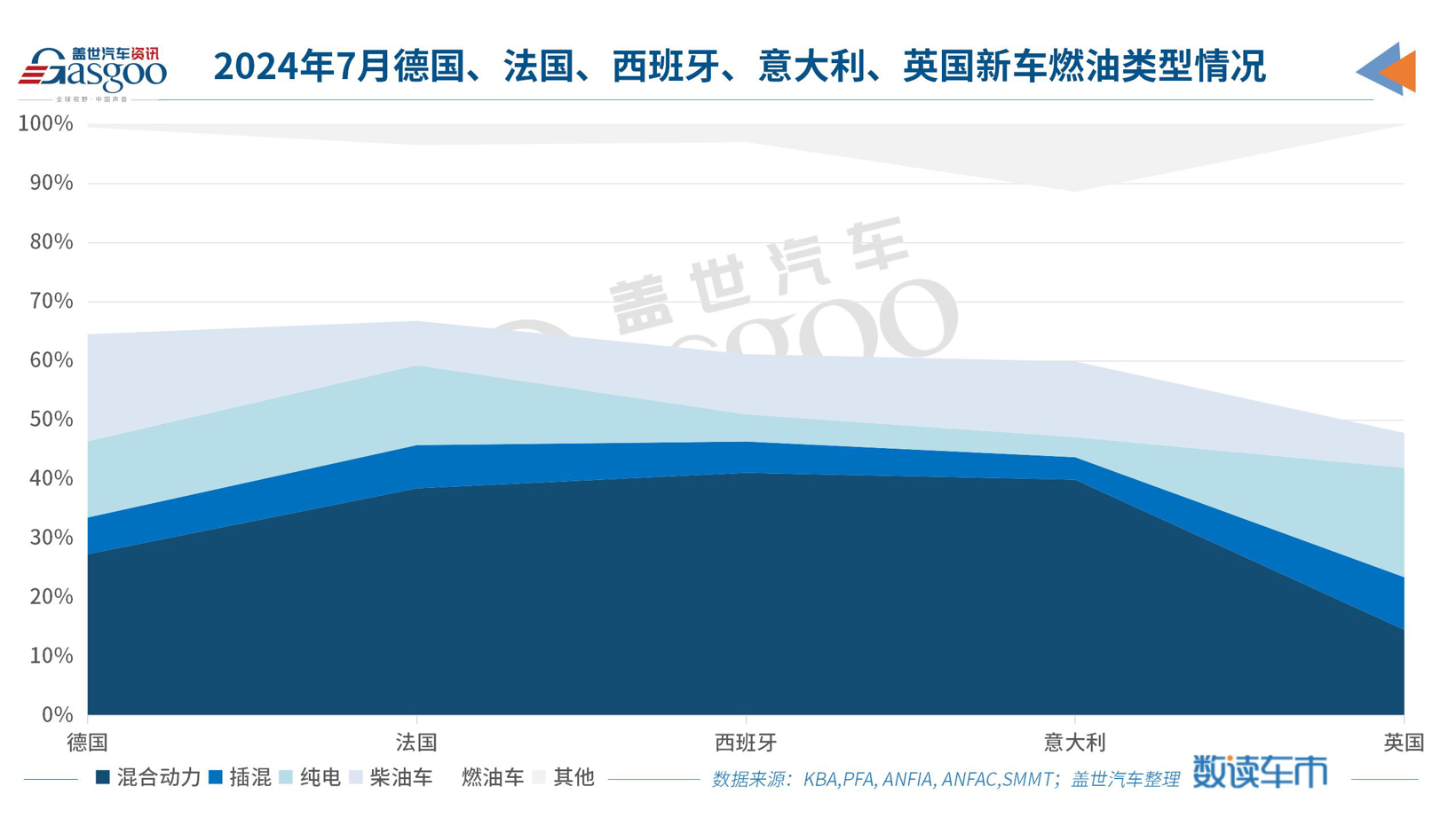 2023年1-8月增程式数读车市_02.jpg