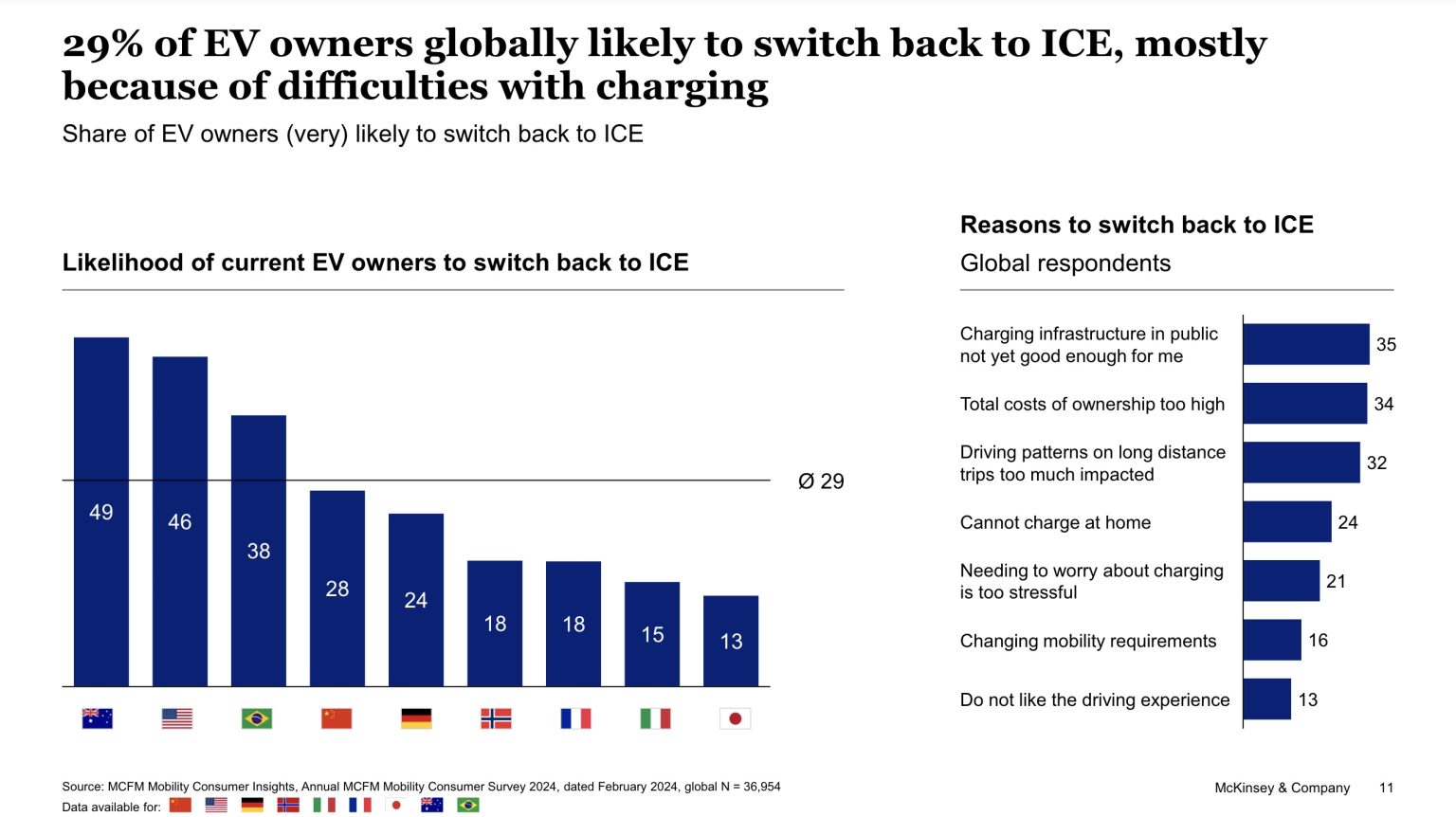 EV-switch-1536x862.jpg