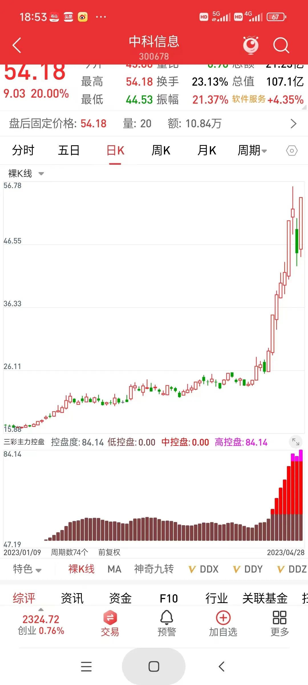 【三彩主力控盘】控盘度优化副图指标,跟庄,跟强庄,疯狂赶顶技术信号