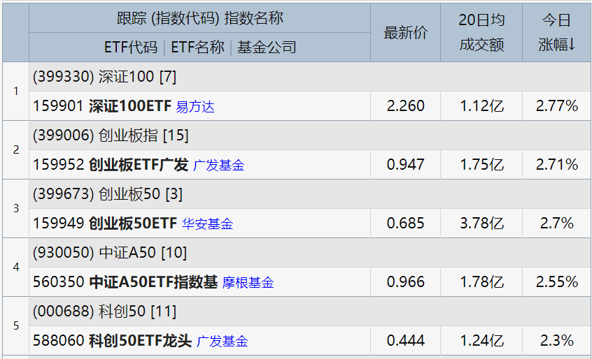 战略投资期限(战略投资是哪一轮投资)