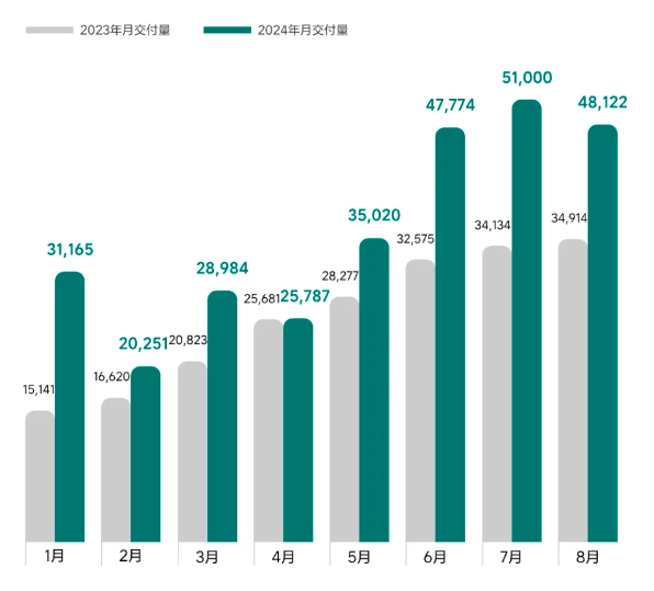 屏幕快照 2024-09-01 上午10.58.00.png