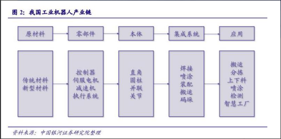 新浪财经603667（360股票行情今日行情） 新浪财经603667（360股票行情本日
行情）《603367新浪财经一新浪网》 财经新闻