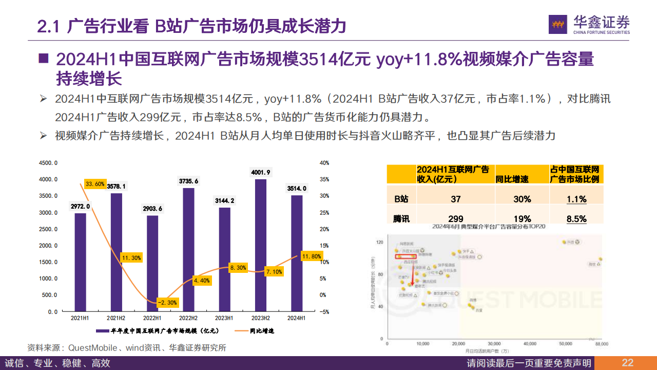 免费进入b站哔哩哔哩的好处,精彩爆料文，满足你的好奇心理呀。