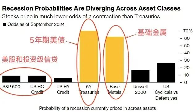 美债抛售后换成什么资产划算呢知乎