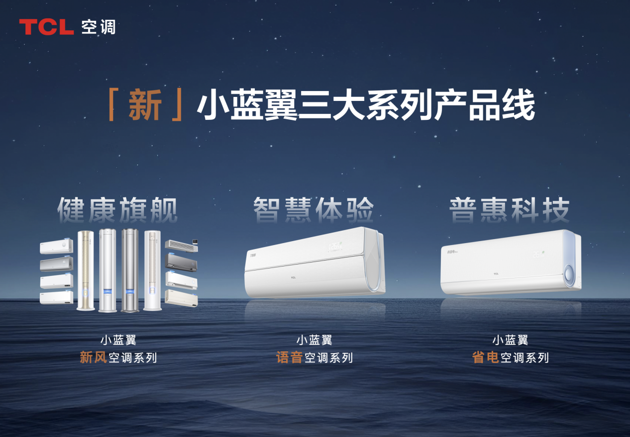如何定义“新一代空调”?TCL空调“小蓝翼智慧健康科技引擎”给出答案-家电圈官网