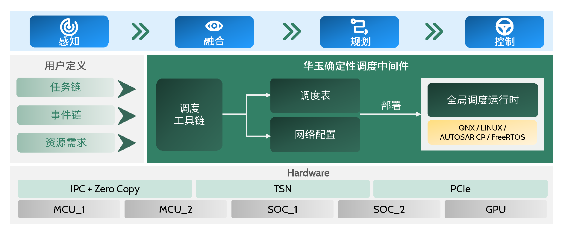 产品图.png