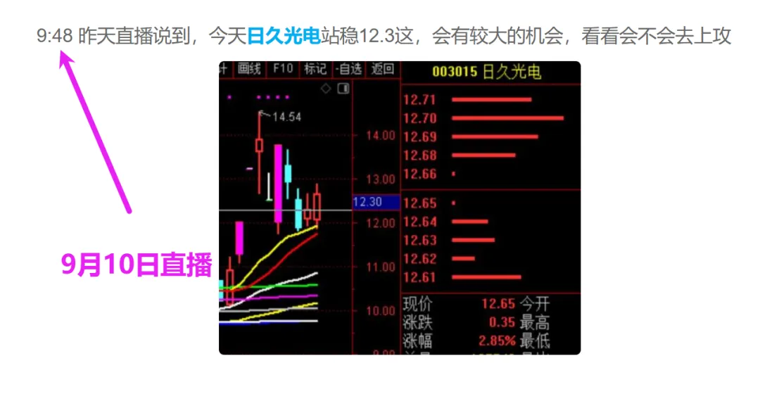 今天出手的，才是真有钱人！  第3张