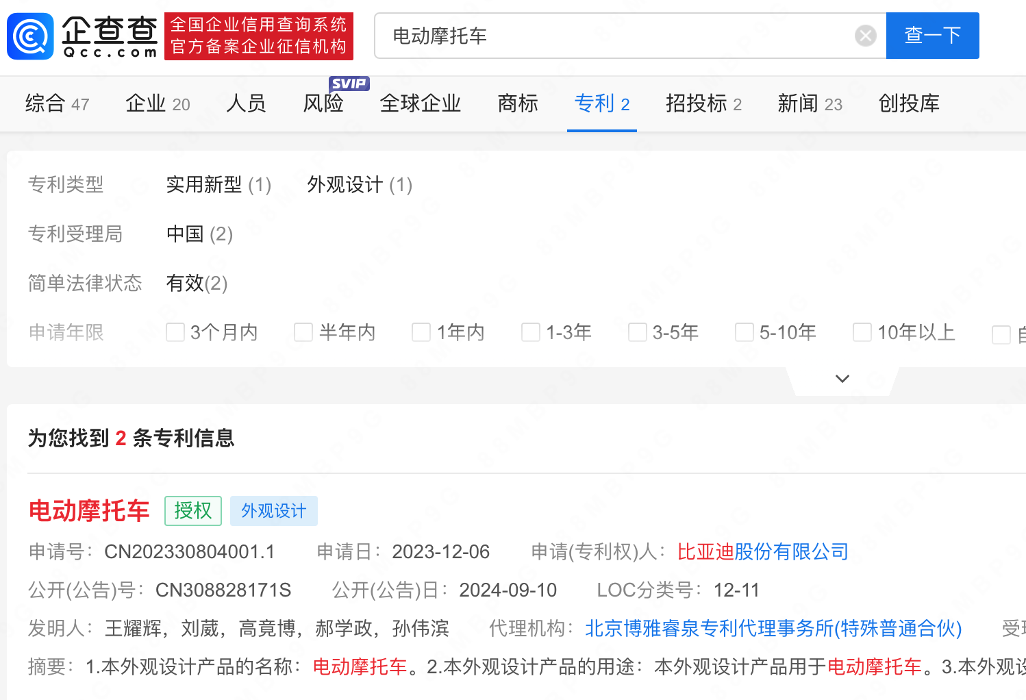 外观专利授权后怎样变现的=外观专利授权后多久拿到证书