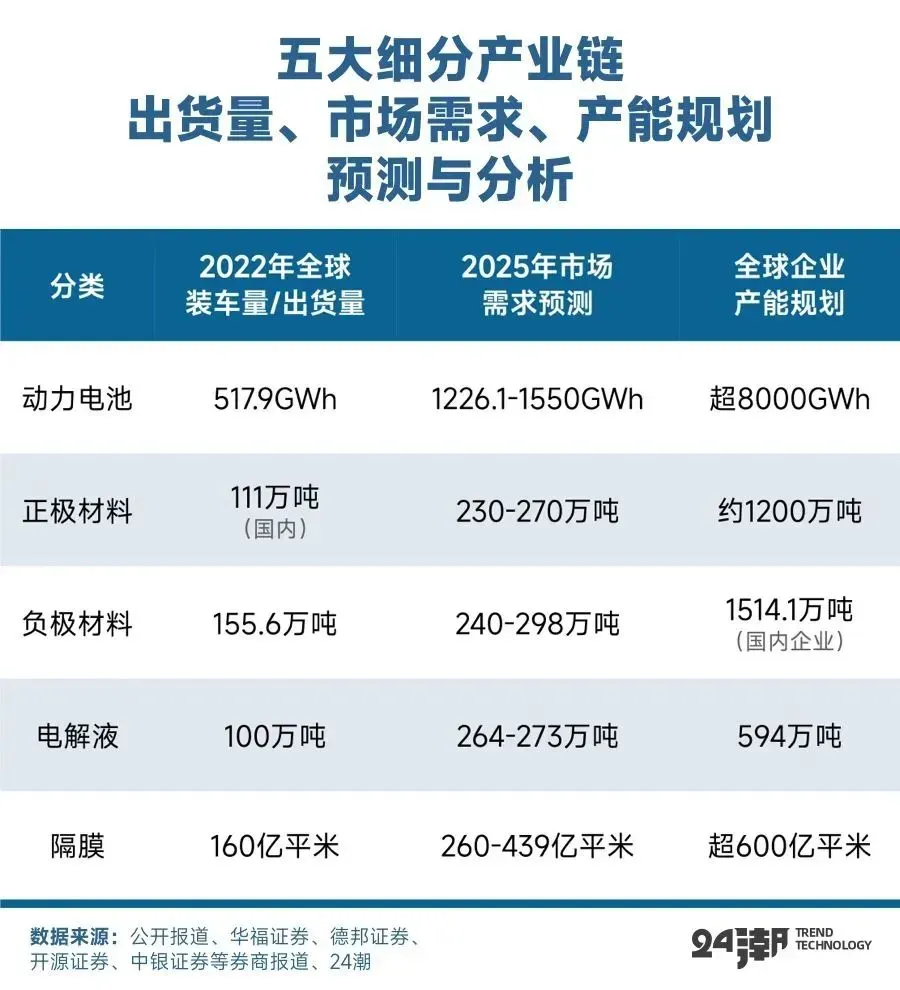 2025年什么行业最挣钱(不起眼的暴利小生意月入十万)