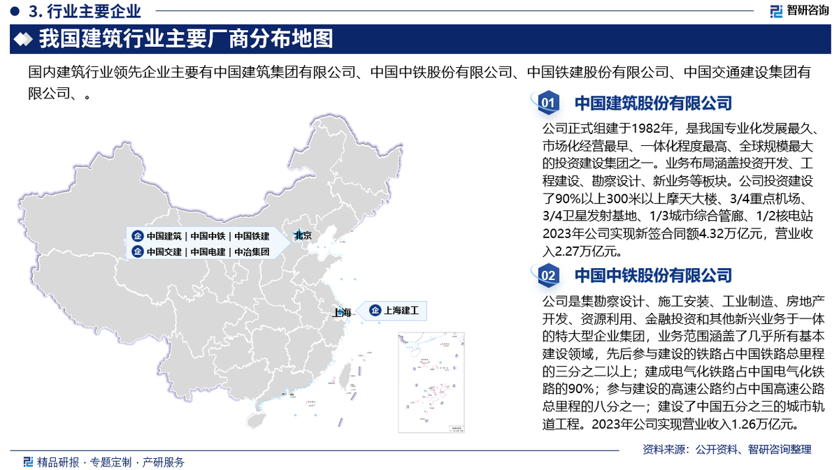 建筑信息咨询包括什么（建筑信息咨询包括什么业务） 构筑

信息咨询包罗
什么（构筑

信息咨询包罗
什么业务）《信息构建是什么》 信息咨询