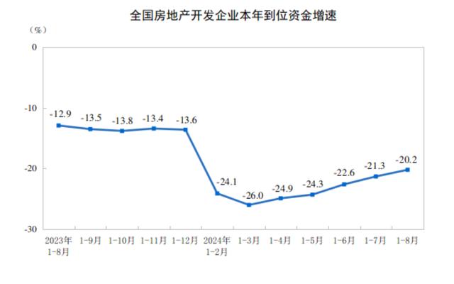 投资7万亿(投资万亿元重大项目)