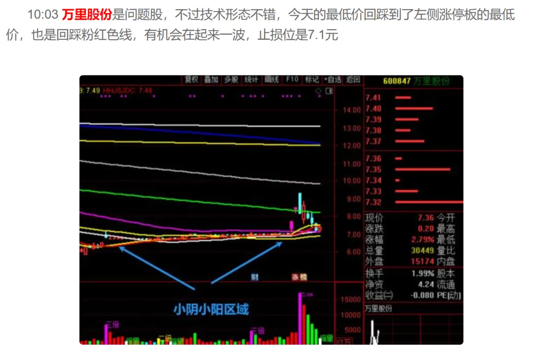 周线级别反弹，真的来了吗？  第5张