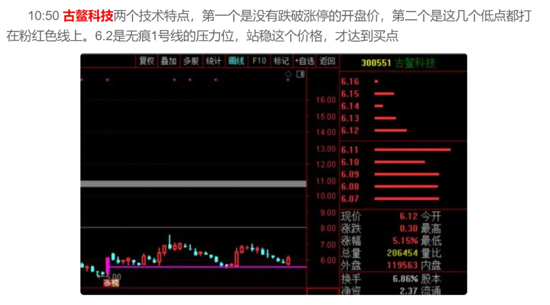 周线级别反弹，真的来了吗？  第8张