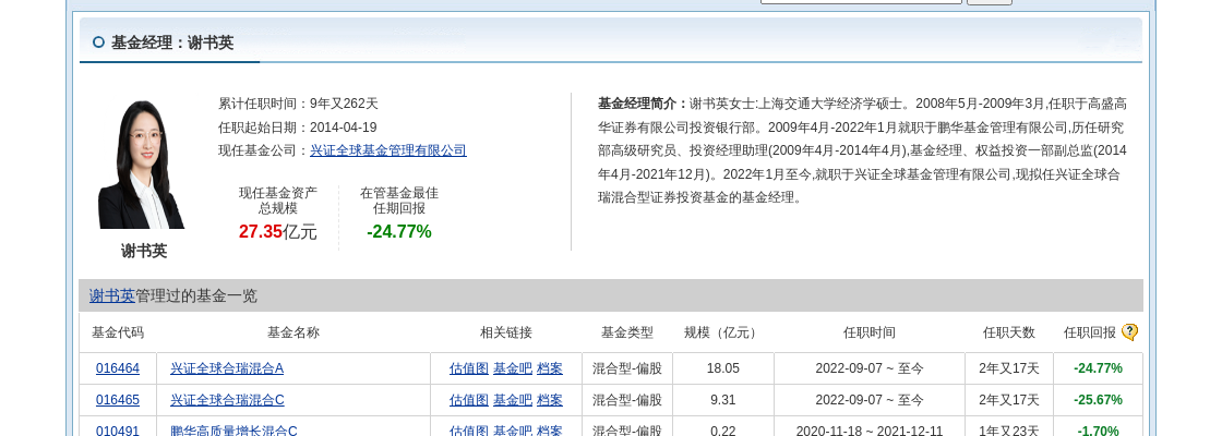 和环境相关的基金有（目前环保类基金排名前五的是） 和环境

相干
的基金有（如今

环保类基金排名前五的是）《和环境有关的基金》 基金动态