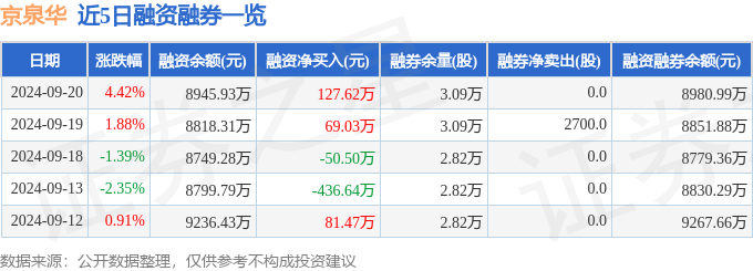 京泉华官网图片