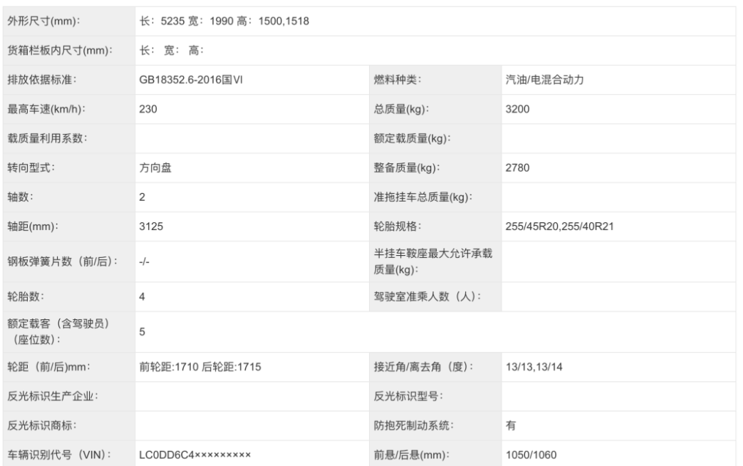 大众途昂参数配置表图片