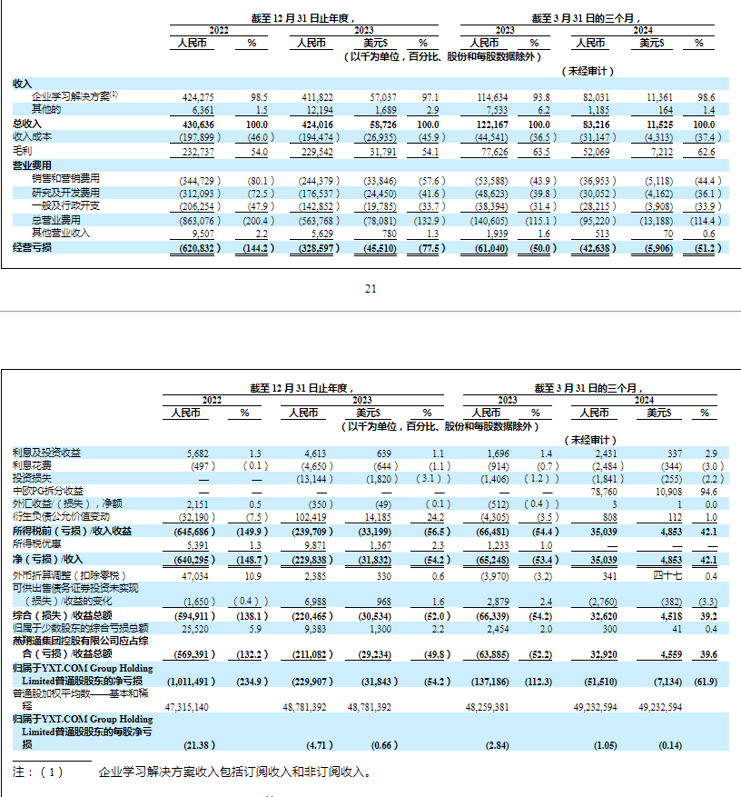 陈礼人物形象分析图片