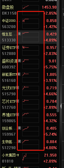 秘密:科瑞天诚投资控股：心跳加速的探险之旅，财富的诱惑与风险并存