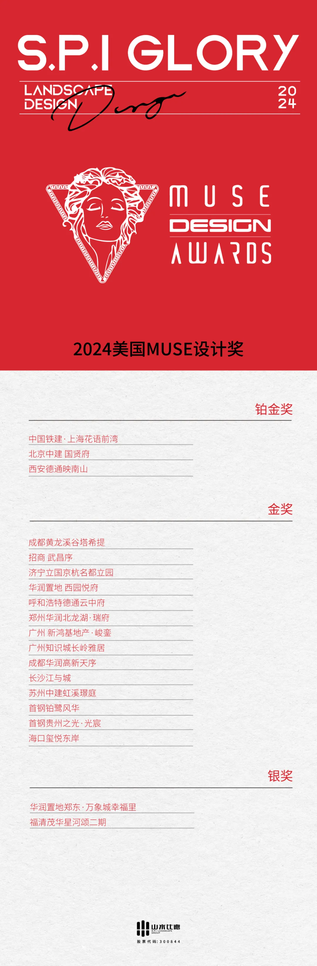 美国muse奖含金量图片