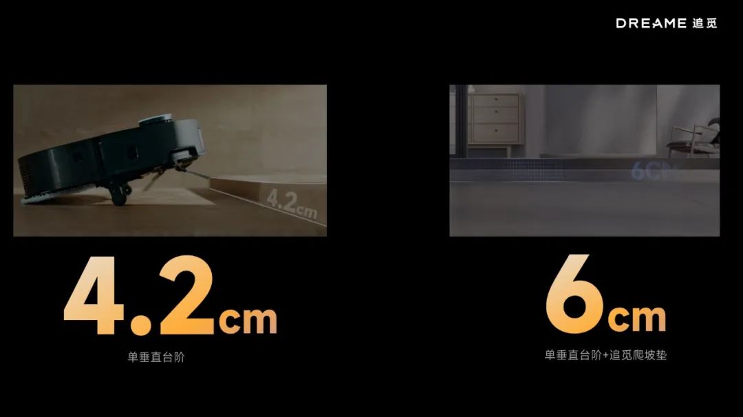 “全屋清洁”梦想照进现实！6CM成就追觅扫地机器人的颠覆式创新-家电圈官网