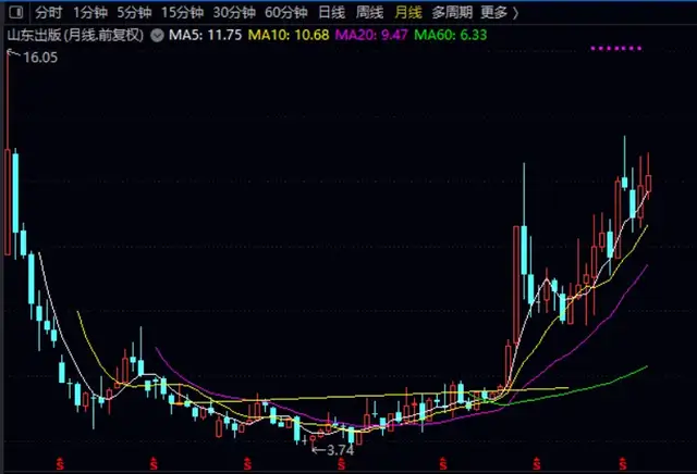 一头适合养老的低杠杆现金奶牛