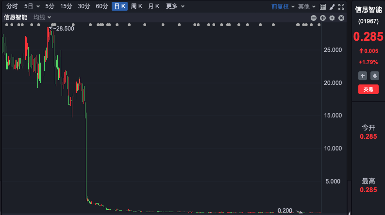 汇盛财富投资(汇华理财是正规公司吗)