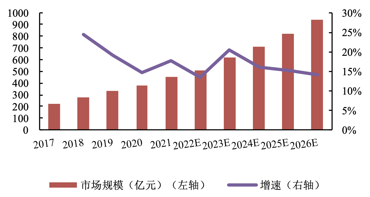 医疗设备属于什么行业2024年中国医疗设备行业研究报告_https://www.jmylbn.com_新闻资讯_第6张