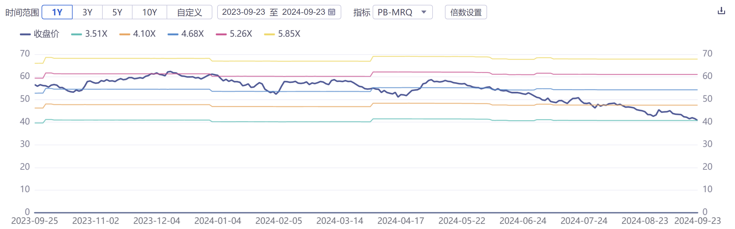 医疗设备属于什么行业2024年中国医疗设备行业研究报告_https://www.jmylbn.com_新闻资讯_第14张