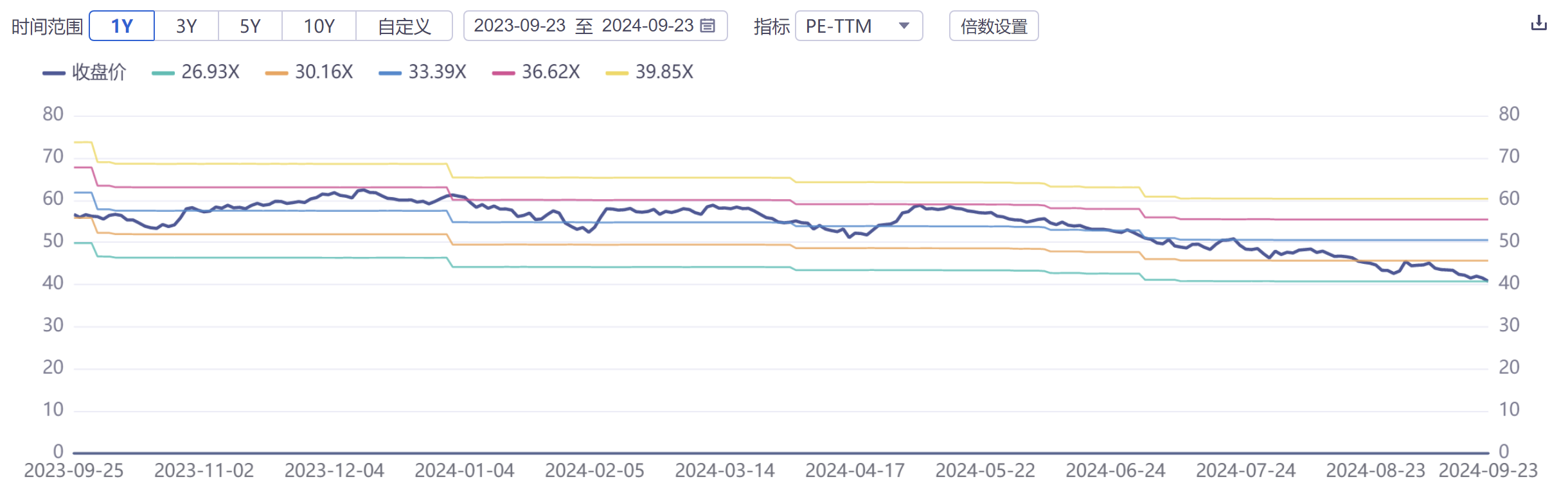 医疗设备属于什么行业2024年中国医疗设备行业研究报告_https://www.jmylbn.com_新闻资讯_第13张