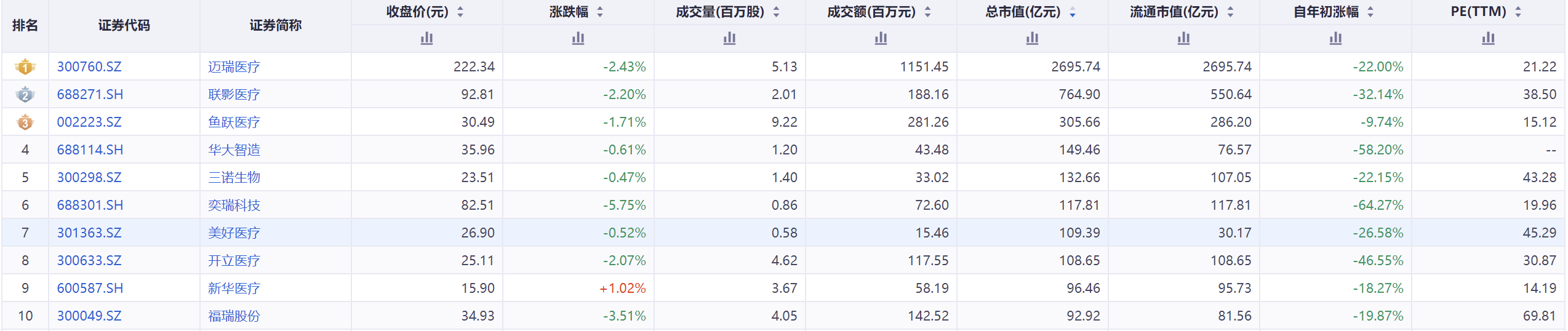 医疗设备属于什么行业2024年中国医疗设备行业研究报告_https://www.jmylbn.com_新闻资讯_第19张