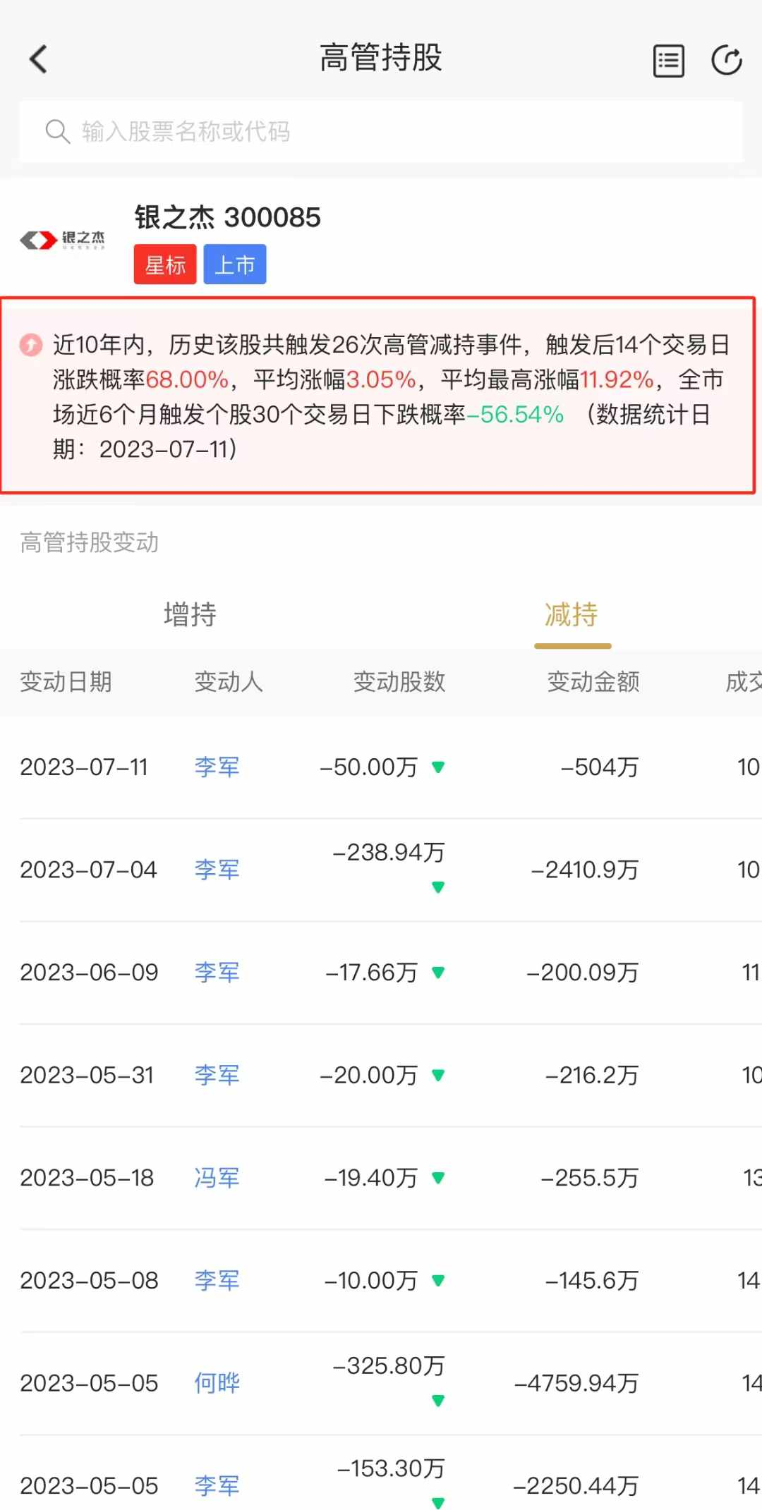 最新牛散持股一览表=最新牛散持股一览表徐开东