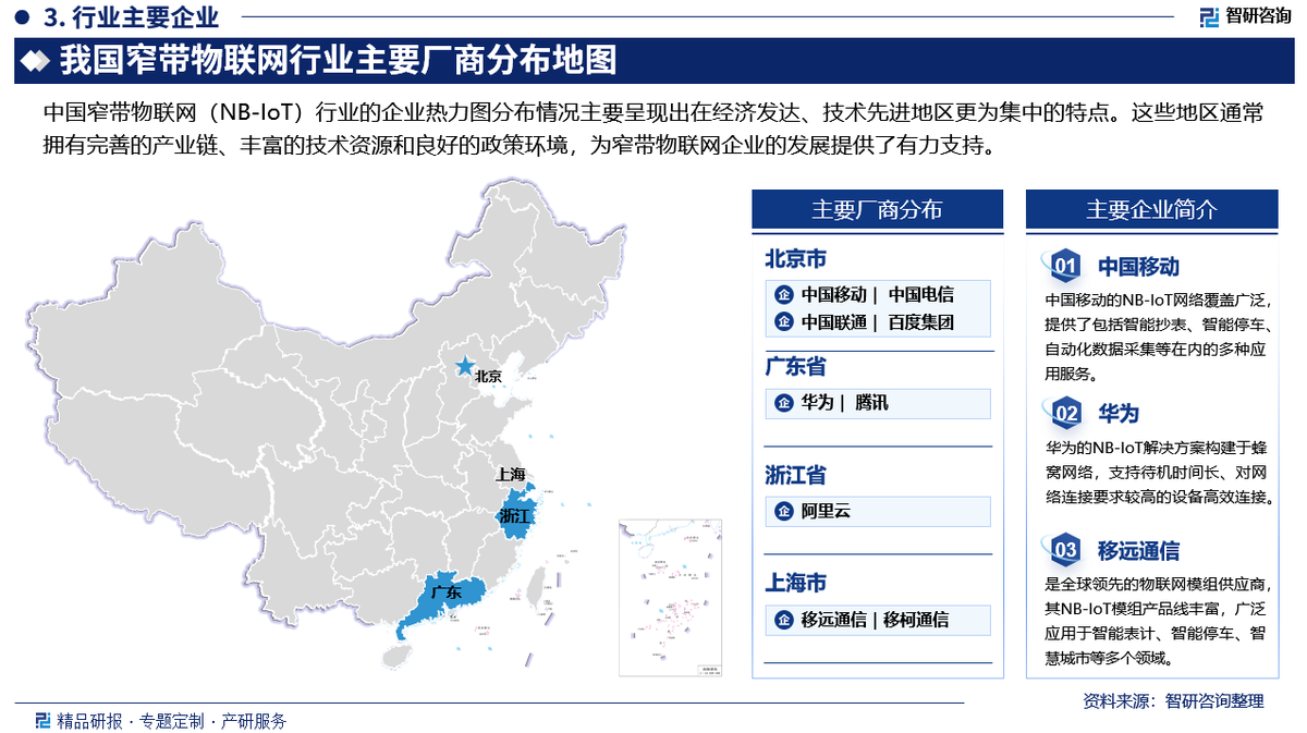 窄带物联网图片