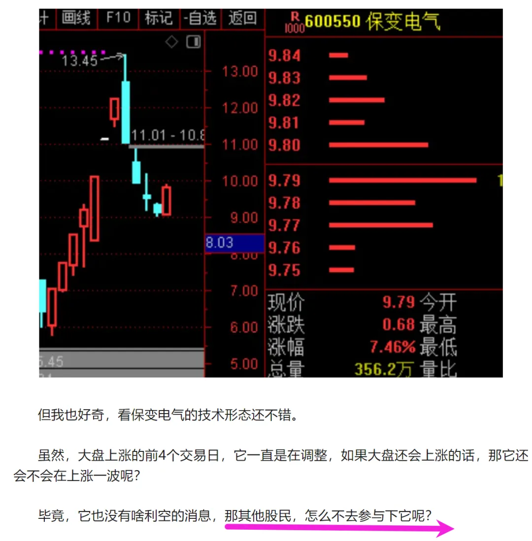  明天又有增量资金进场了！  第1张