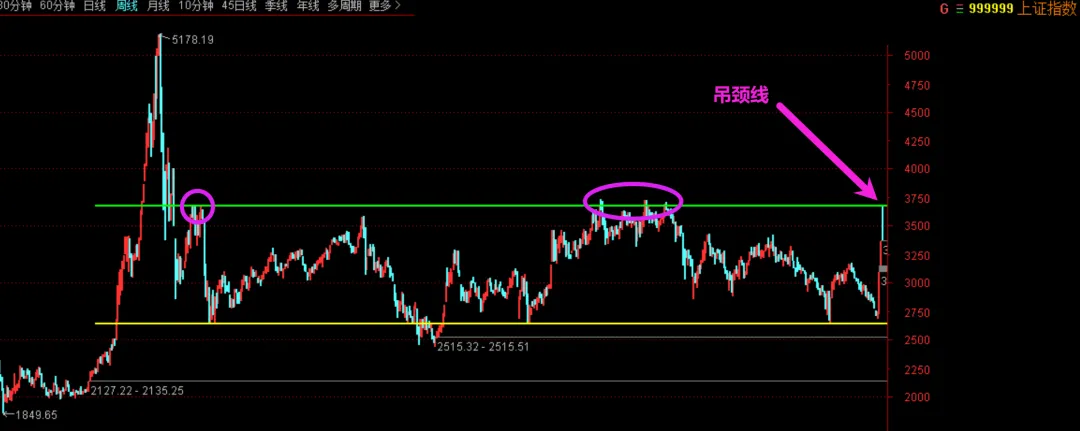  明天又有增量资金进场了！  第3张