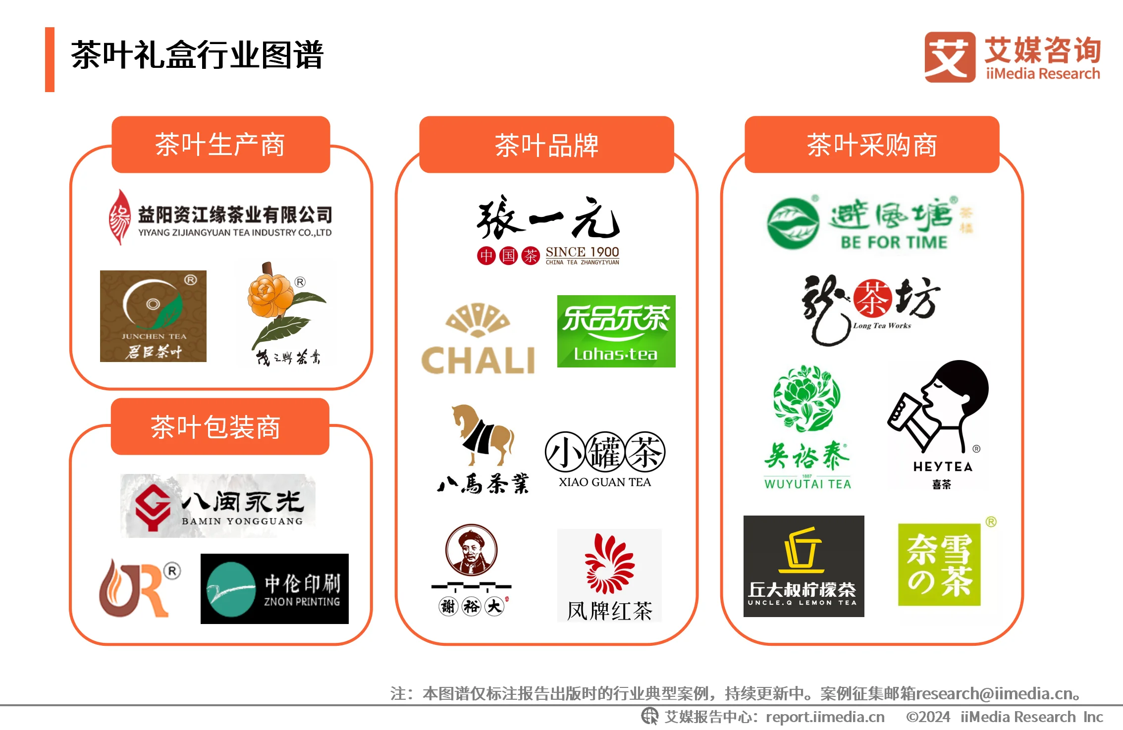 艾媒咨询|2024-2025年中国茶叶产业发展及消费者洞察行业报告_财富号_东方财富网