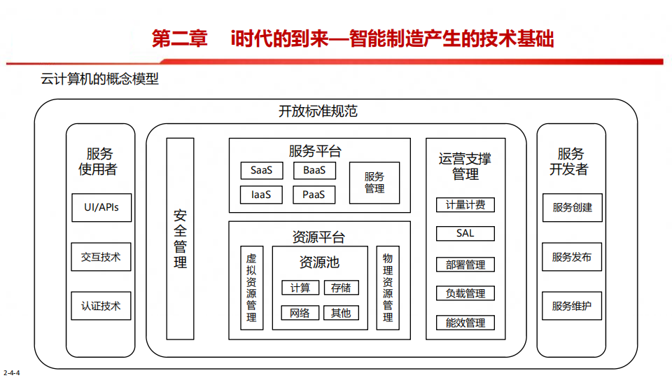 制造业2025重点领域(制造业2025什么时候提出的)