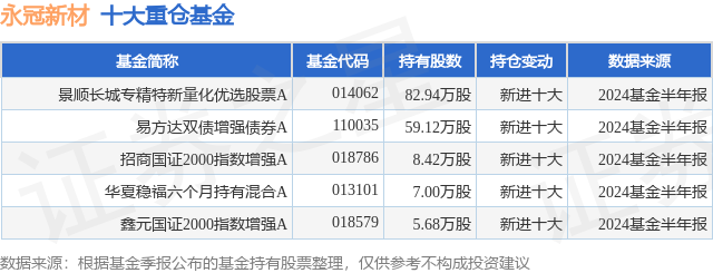 永冠新材图片