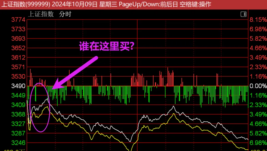 牛回头，给了大家上车的机会！  第4张