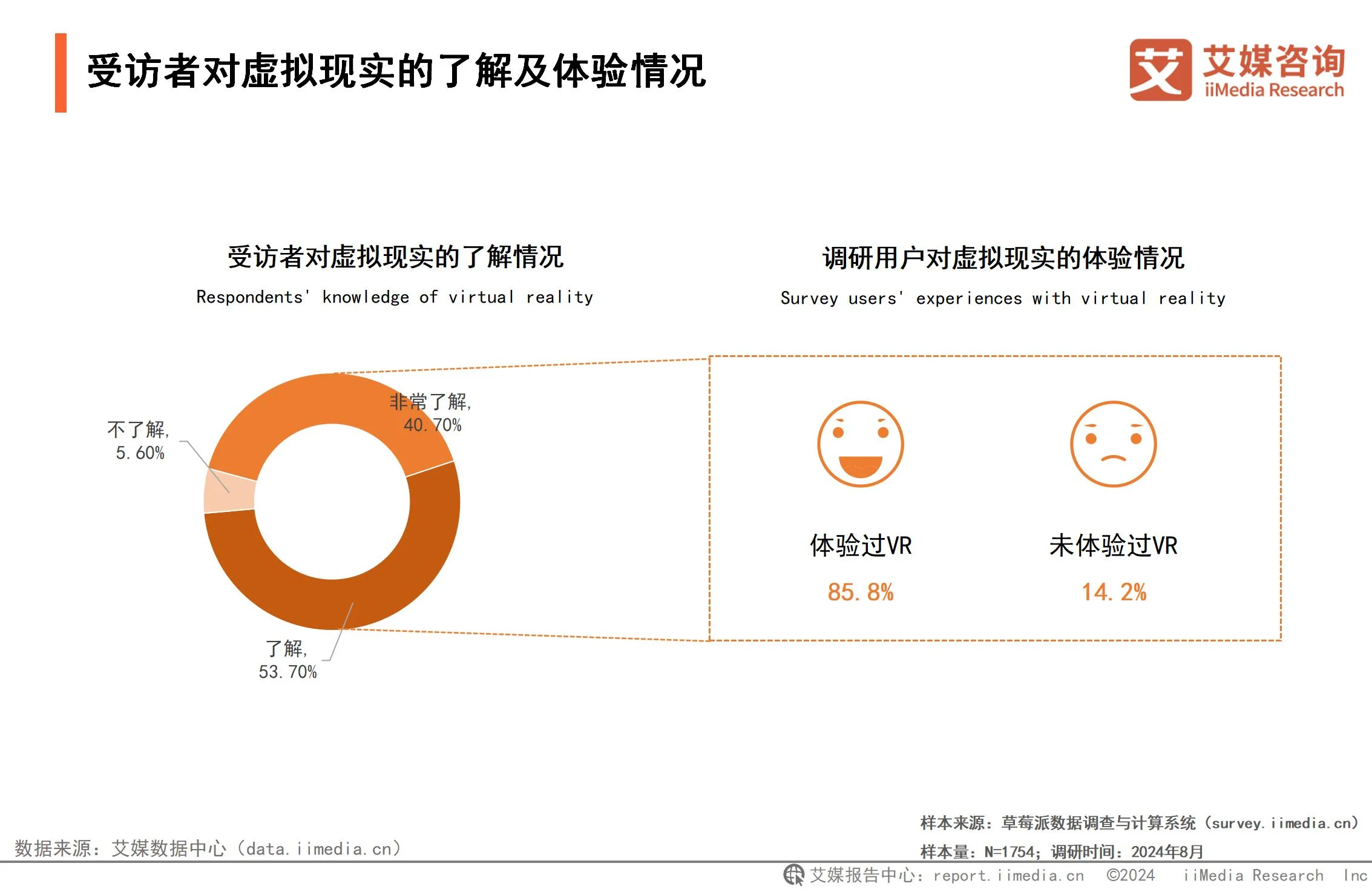 虚拟现实的三大行业是_虚拟现实的三大行业是什么