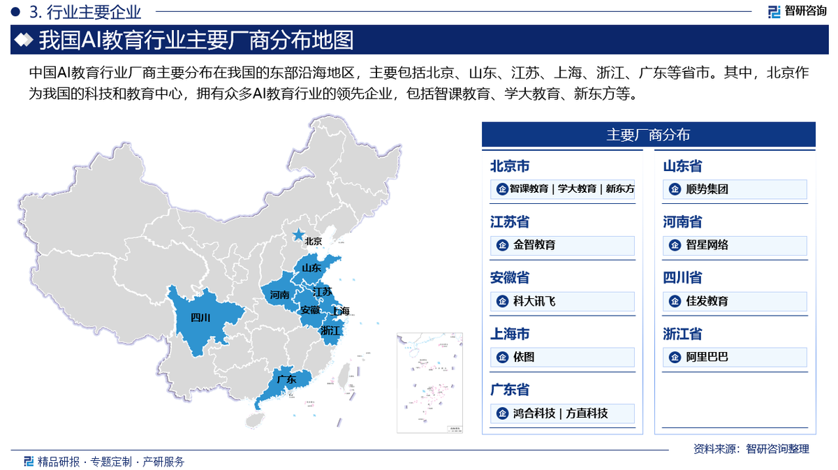 智研咨询发布:2025年中国AI教育行业市场深度分析报告_财富号_东方财富网