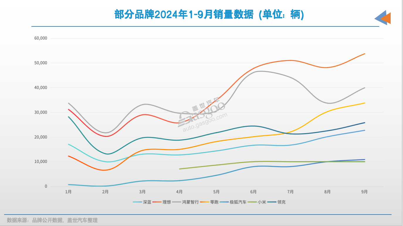 截屏2024-10-09 14.33.13.png