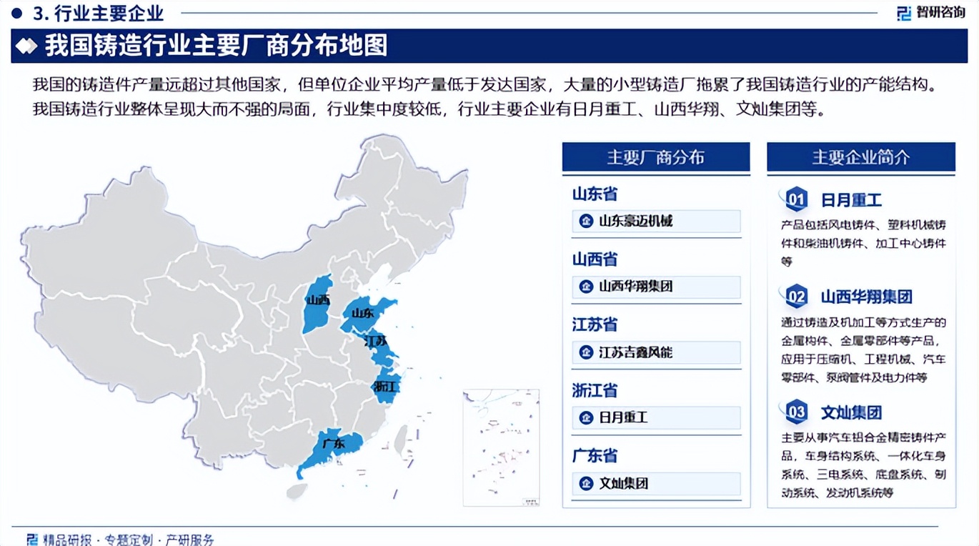 各省产业结构分布图图片