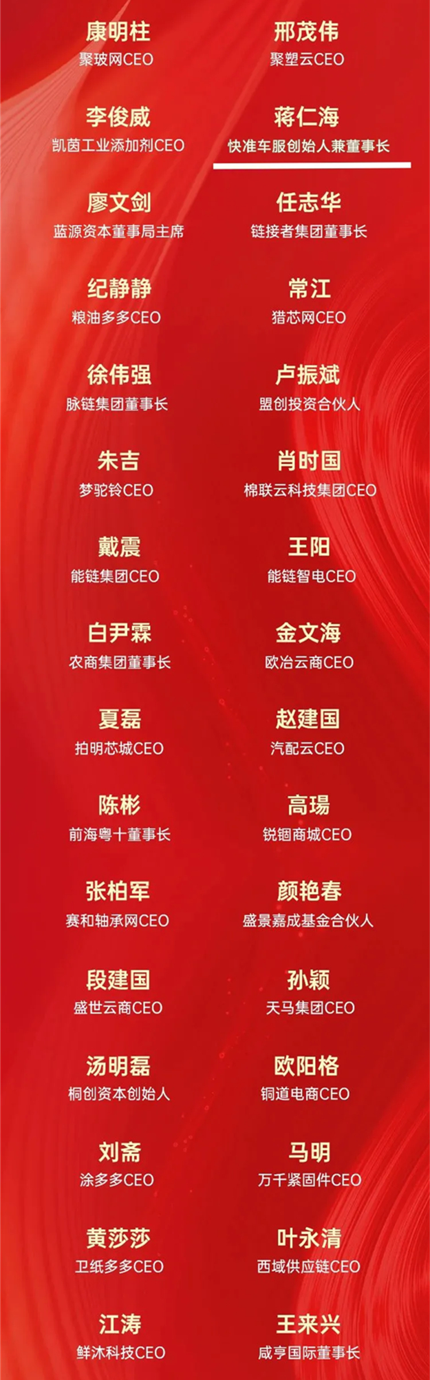 快准车服入选产业互联网百强企业,董事长蒋仁海荣获领军人物称号