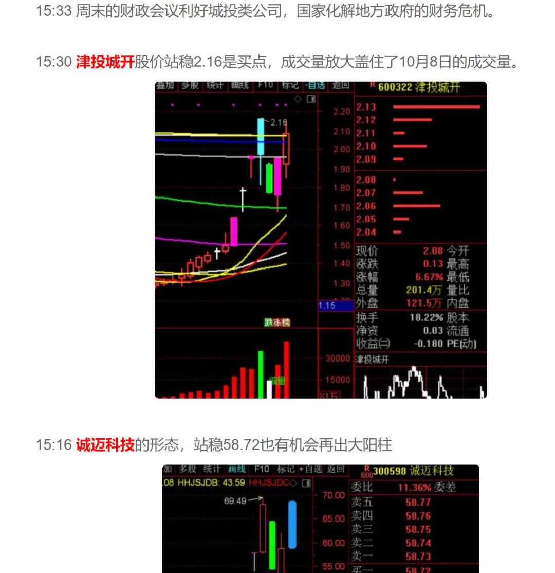 好可惜，没有涨停！  第3张