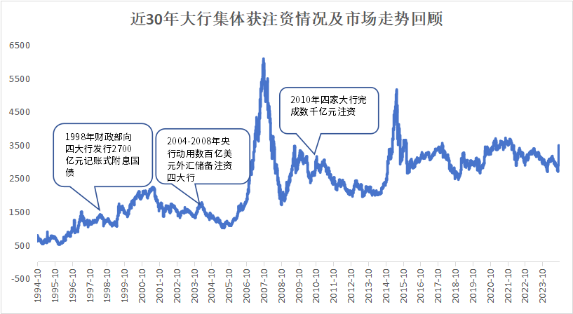 安信机动
设置
基金（安信机动
设置
基金有哪些）《安信机动车检测服务有限公司》