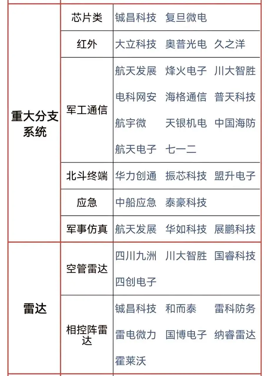 300600000开头股票一览表(600,300,002,000开头的股票)