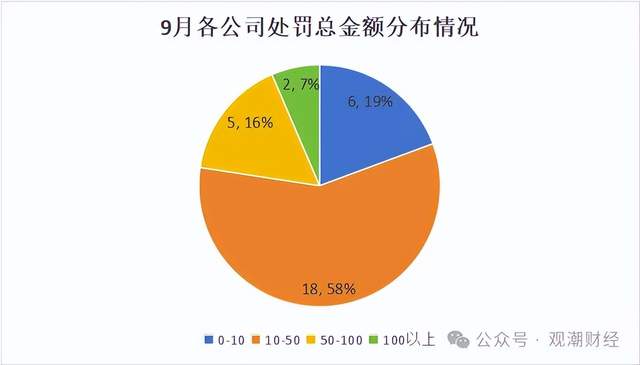 金运通网络支付突然转2000_运通支付平台_金运通网络支付