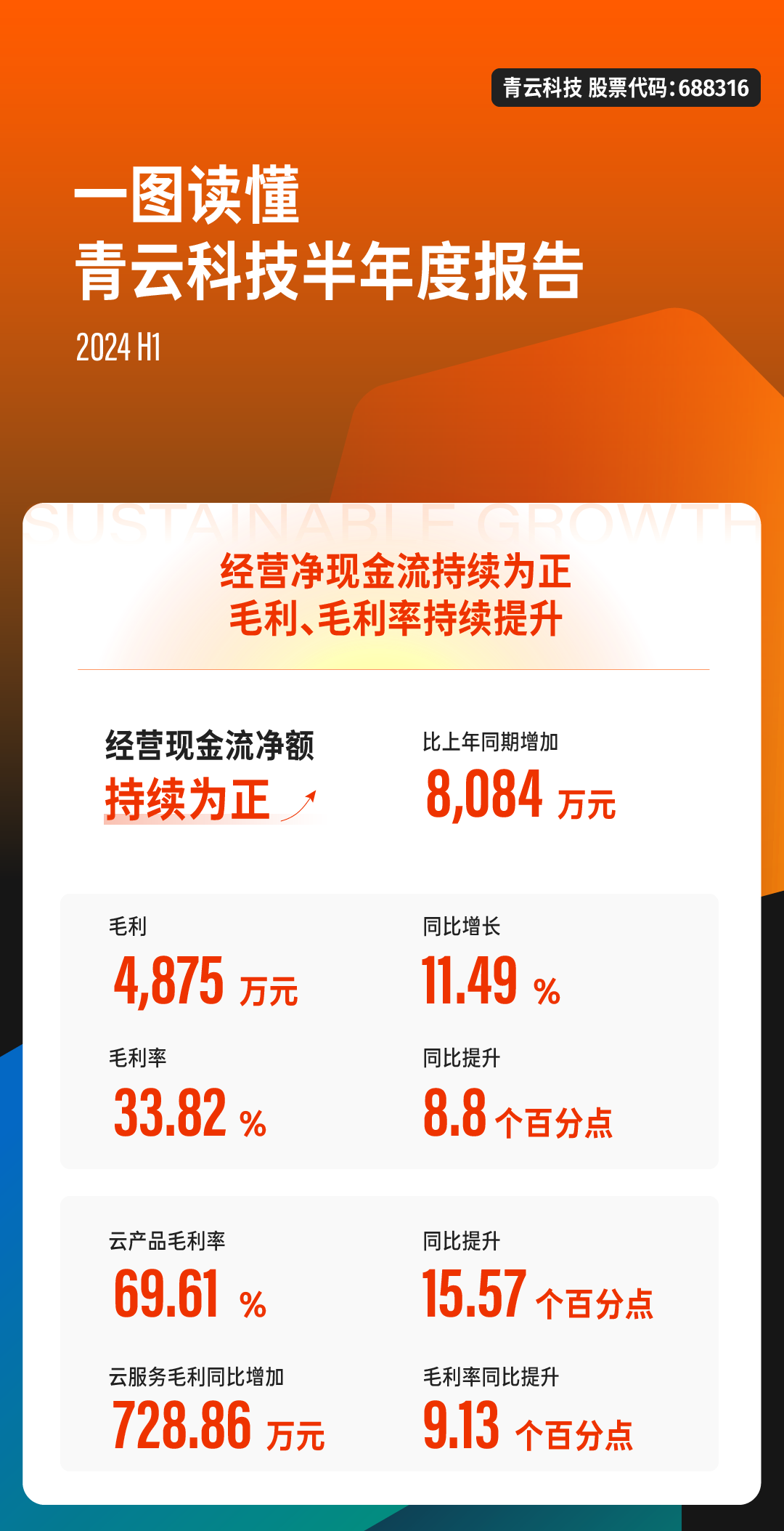 青云互联年终特惠  第1张